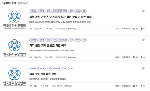 사진. 문화 빅데이터 플랫폼 내 지역문화 데이터 목록