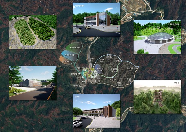 국립울진산림생태원 조감도