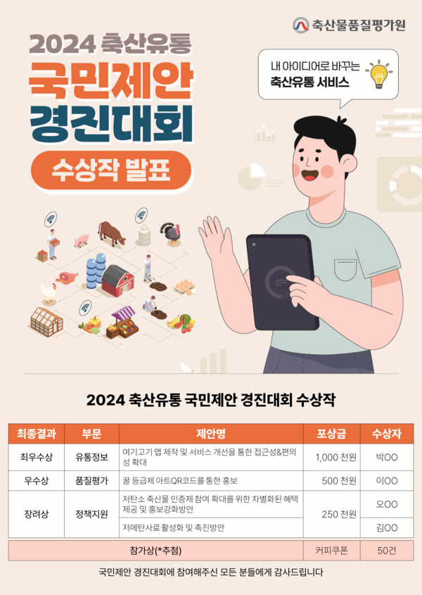 [자료제공=축산물품질평가원]
