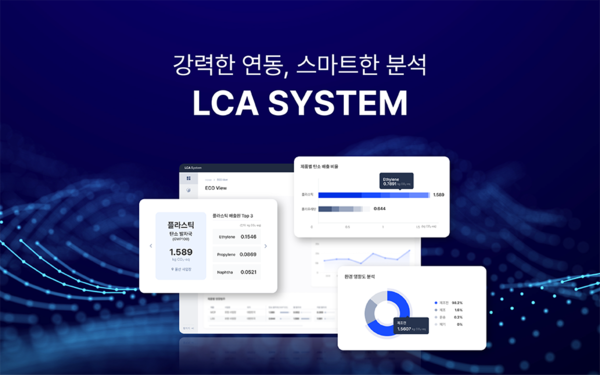 그리너리가 환경영향평가 솔루션 LCA 시스템을 출시했다.