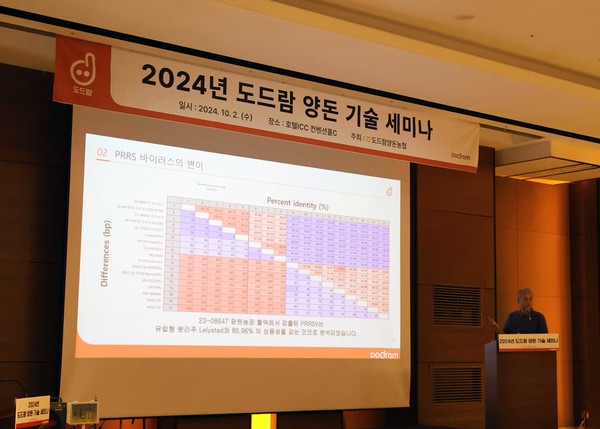 도드람양돈농협 2024년 양돈 기술 세미나 발표.