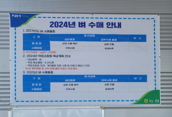 한 지역농협 미곡종합처리장(RPC)에 걸린 수매 안내문