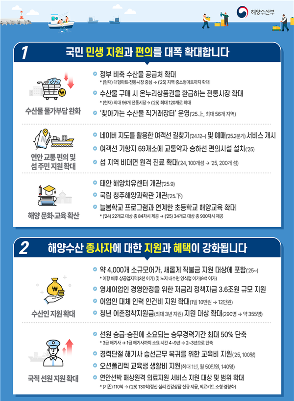 markdown-image