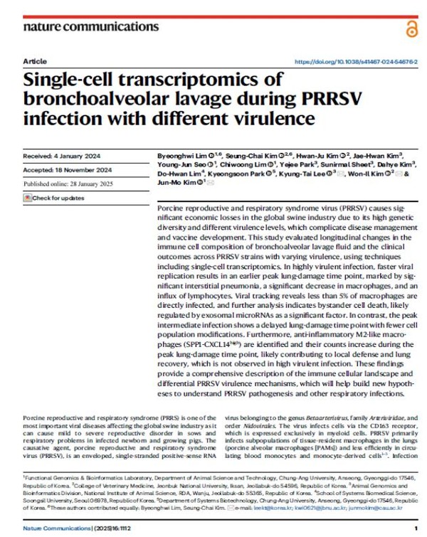 네이처 자매지에 게재된 PRRS 바이러스 병원성에 따른 호흡기 감염 경로 차이 관련 연구결과.