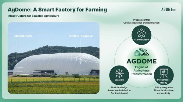 스마트팩토리형 농업 인프라 애그돔_애그유니 제공