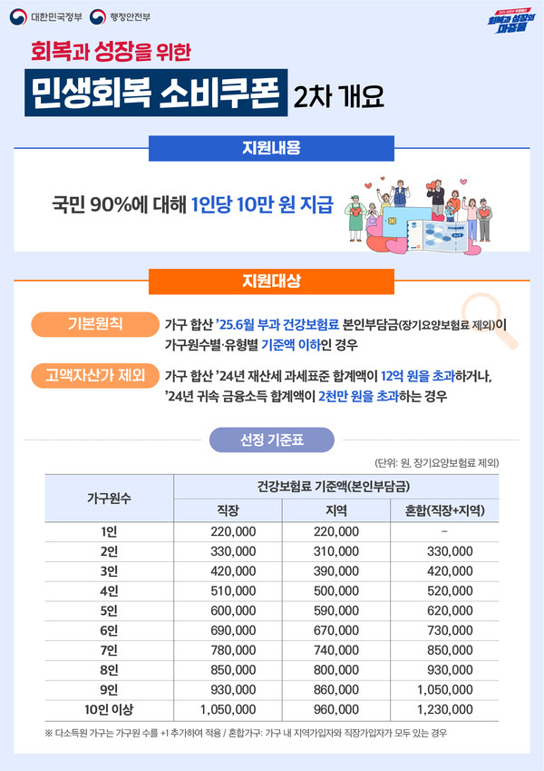 소비쿠본 홍보물