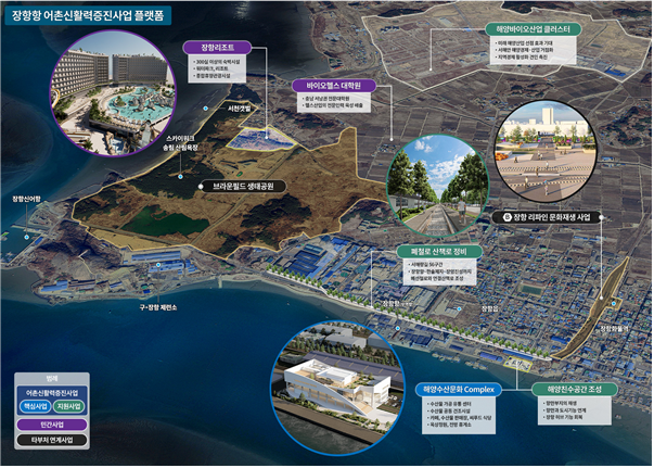 서천군 장항항 어촌신활력증진사업