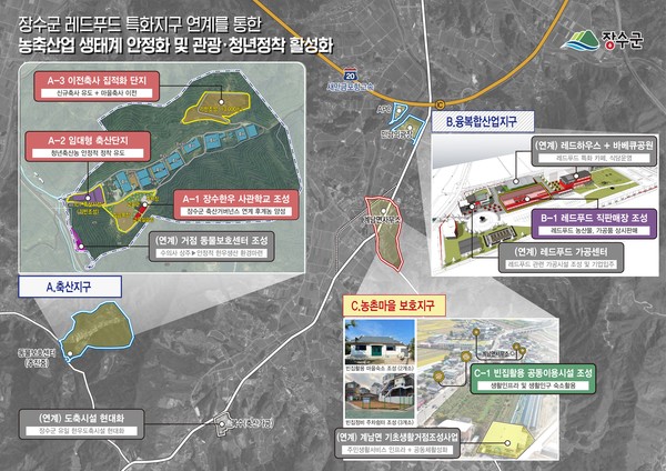 전북 장수군 사업계획도