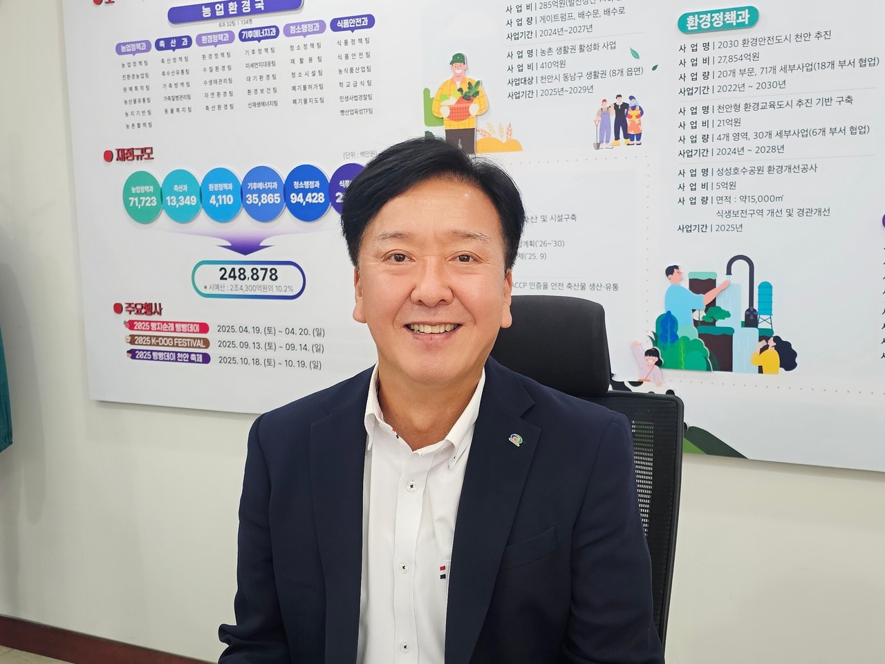 이명열 천안시 농업환경국장