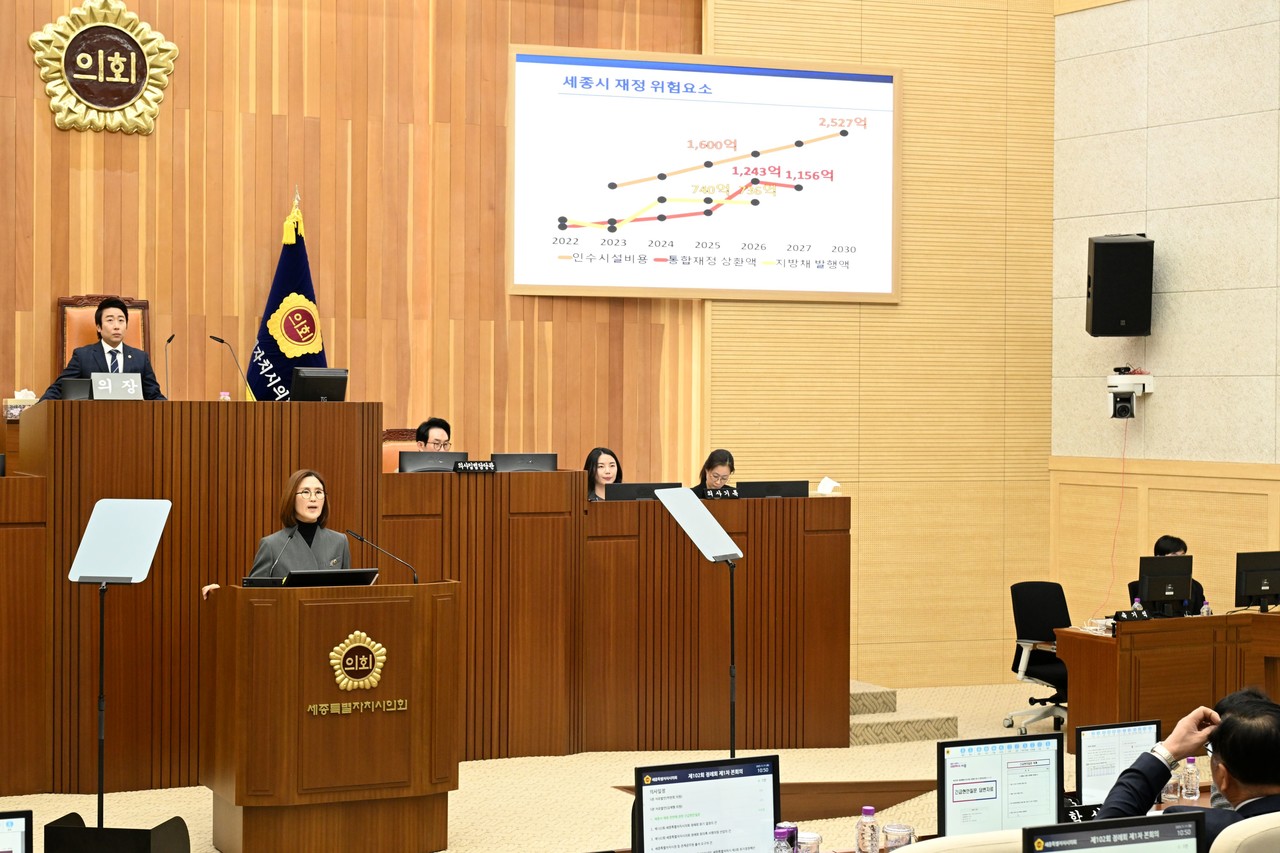 지난 11일 긴급현안질문을 하고 있는 김현미 의원