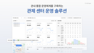 스마트팜 관제 솔루션 민관협력 성과...현장 지도 효율 '쑥' - 뉴스 썸네일 이미지