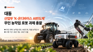 대동, 국산 AI반도체 개발로 농업 AI 전환 앞장선다 - 뉴스 썸네일 이미지